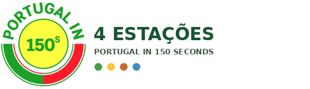 Portugal in 150 Seconds · 4 Estações